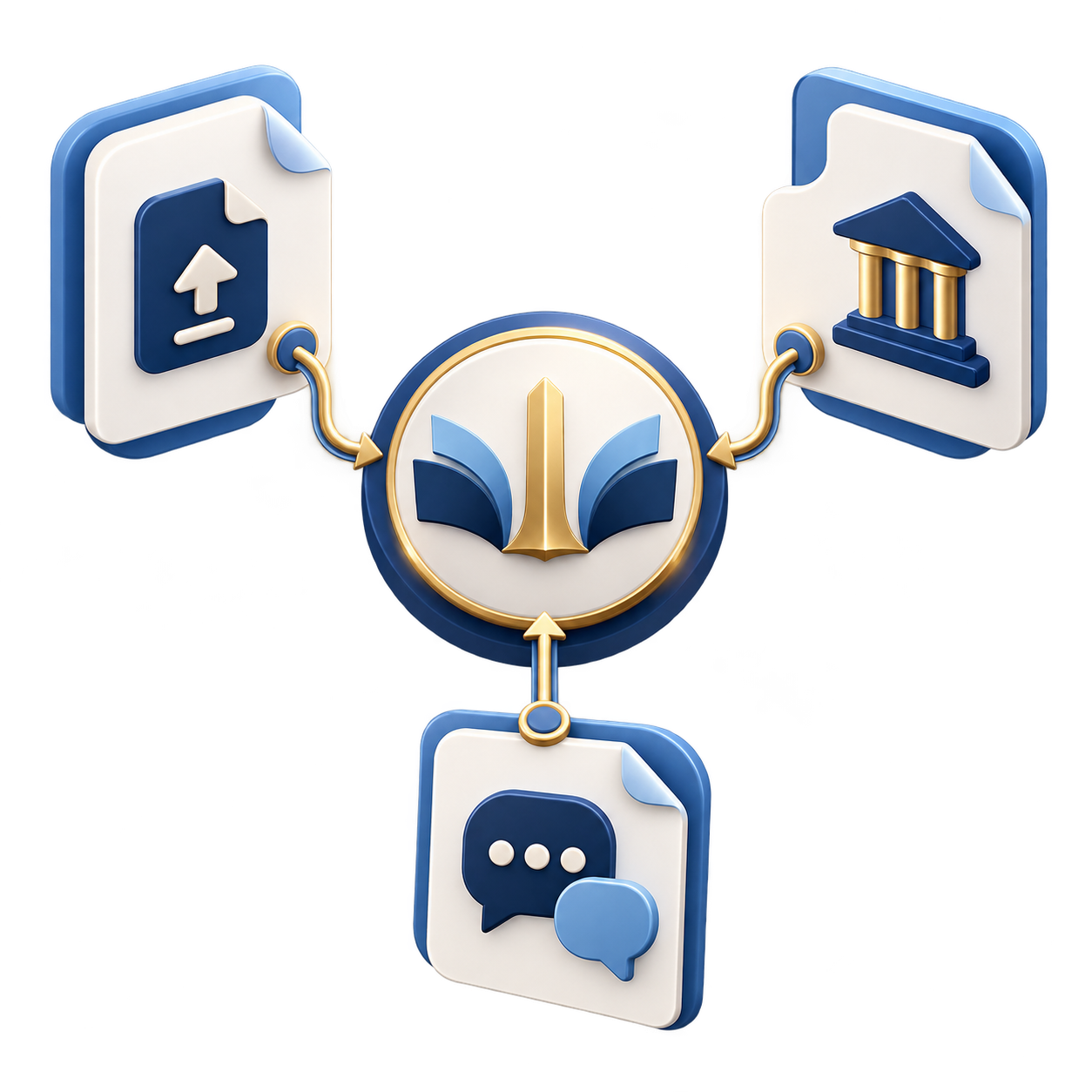 Three contact pathways for translation projects, institutional procurement, and general inquiries routed through eTranslata.